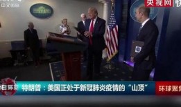 特朗普爆料秘密情事视频,揭秘总统私生活丑闻